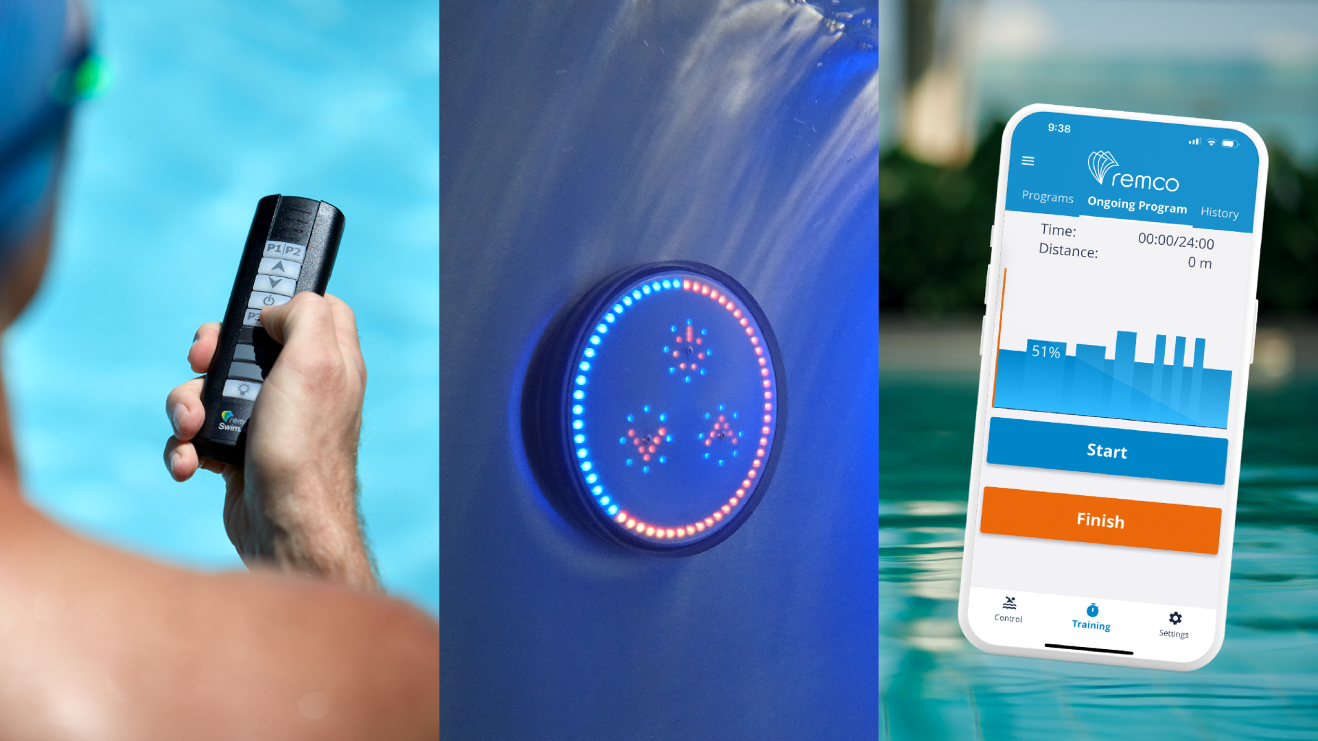 Swimjet-controls